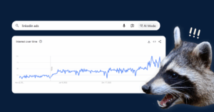 A graph on Google showing a rise in "LinkedIn Ads" being searched, with a surprised raccoon.