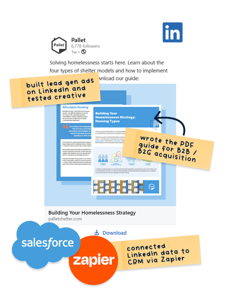A screenshot of a LinkedIn Lead Generation ad for Pallet Shelters that states Lindsey "built lead gen ads on LinkedIn and tested creative", "wrote the PDF guide for B2B/B2G acquisition" and "connected LinkedIn data to CRM via Zapier."
