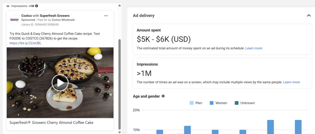 A screenshot of Meta performance data for a Quick & Easy Recipe ad for Almond Coffee Cake. The spend was $5-6K USD with more than 1 million impressions.