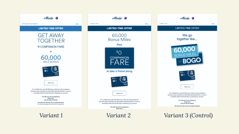 Three email variants for the "60,000 bonus miles + BOGO" offer promoted by Alaska Airlines.